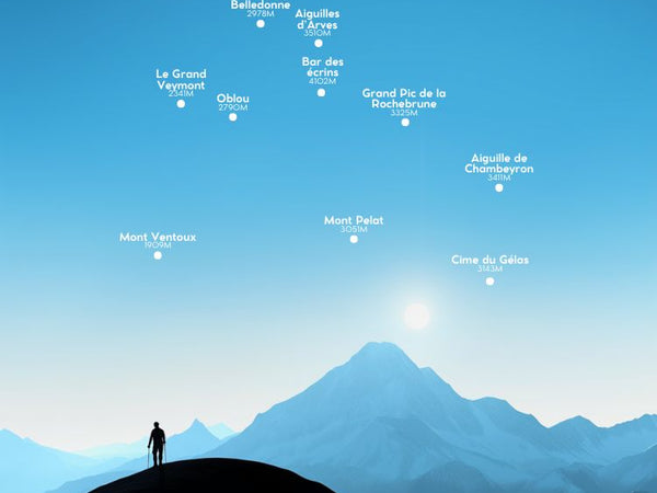 Affiche, Luxe, Carte, Minimaliste, Alpes, Rétro, Randonneurs, Décoration, Murale, Voyage.