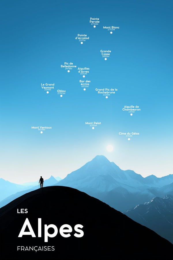 Affiche, Luxe, Carte, Minimaliste, Alpes, Rétro, Randonneurs, Décoration, Murale, Voyage.