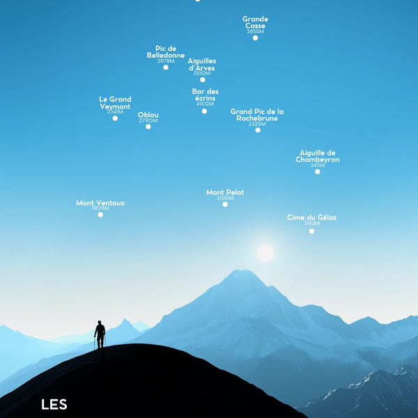 Affiche, Luxe, Carte, Minimaliste, Alpes, Rétro, Randonneurs, Décoration, Murale, Voyage.