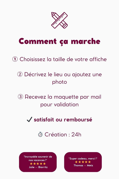 Affiche personnalisée à partir de votre photo