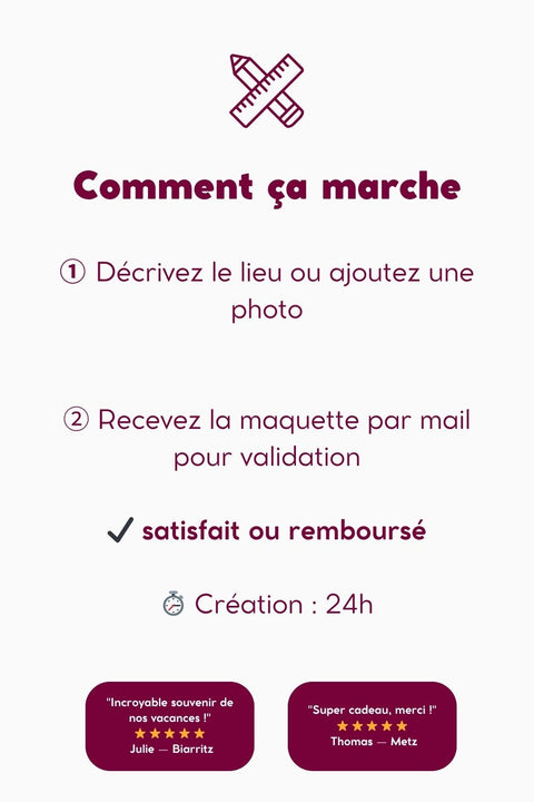 Carte postale personnalisée à partir de votre photo
